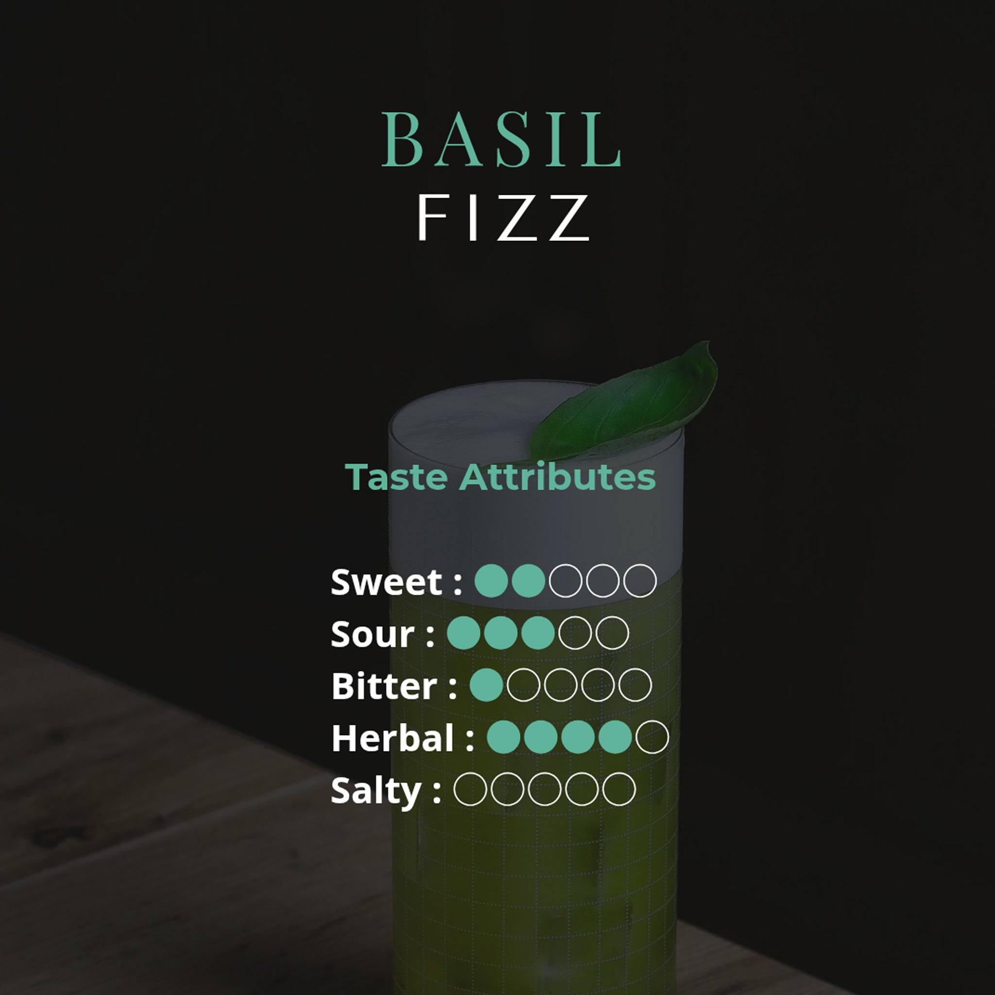 Basil Fizz