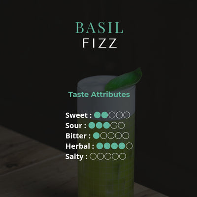 Basil Fizz